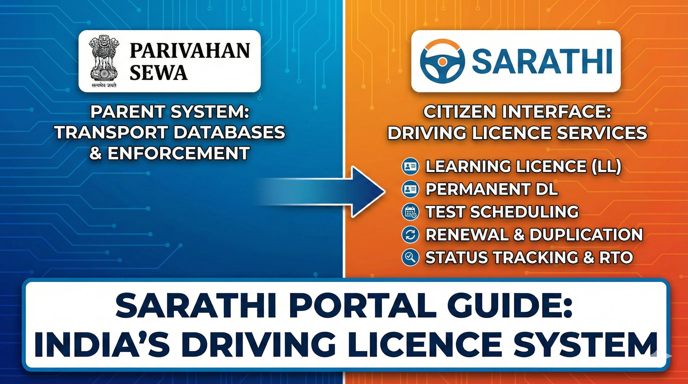 Download from Sarathi Portal